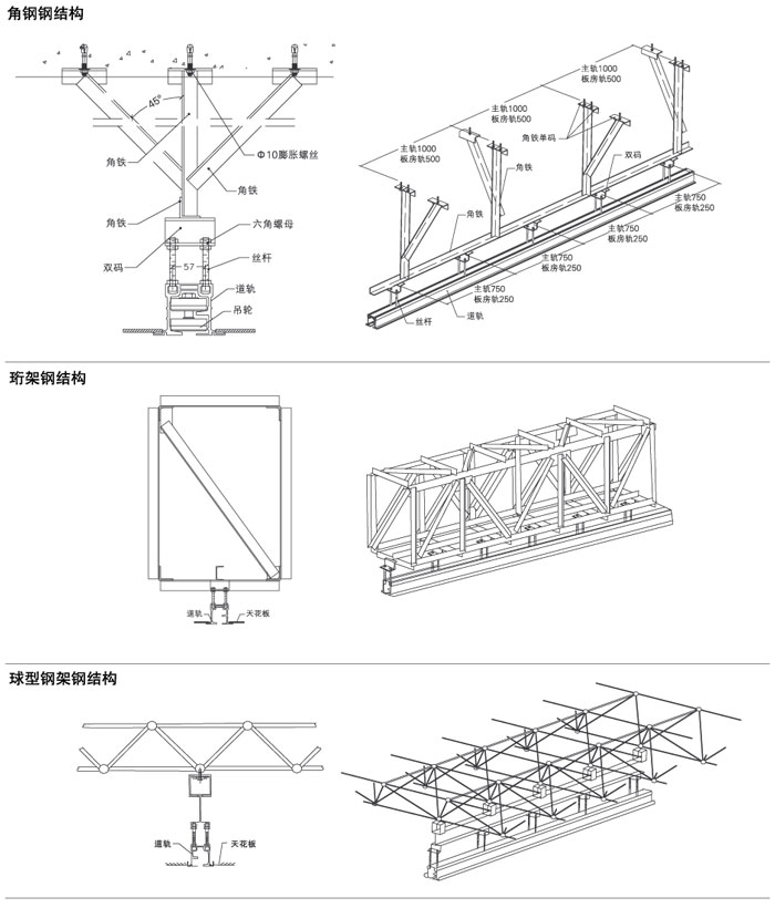 TC65型活动隔断轨道安装钢结构