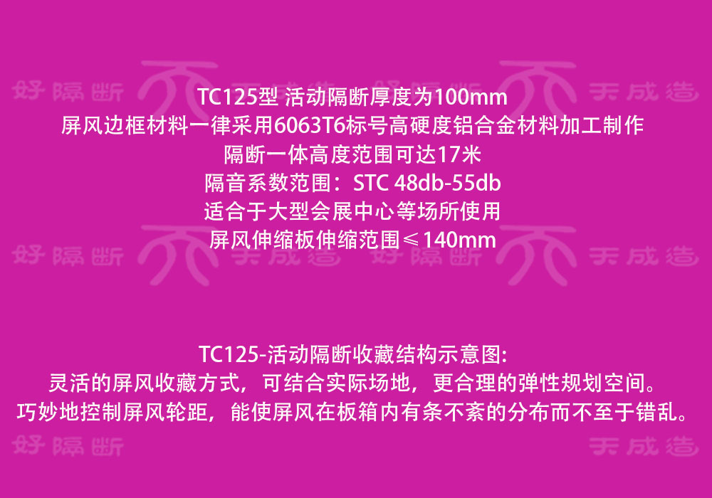 TC125型隔断产品